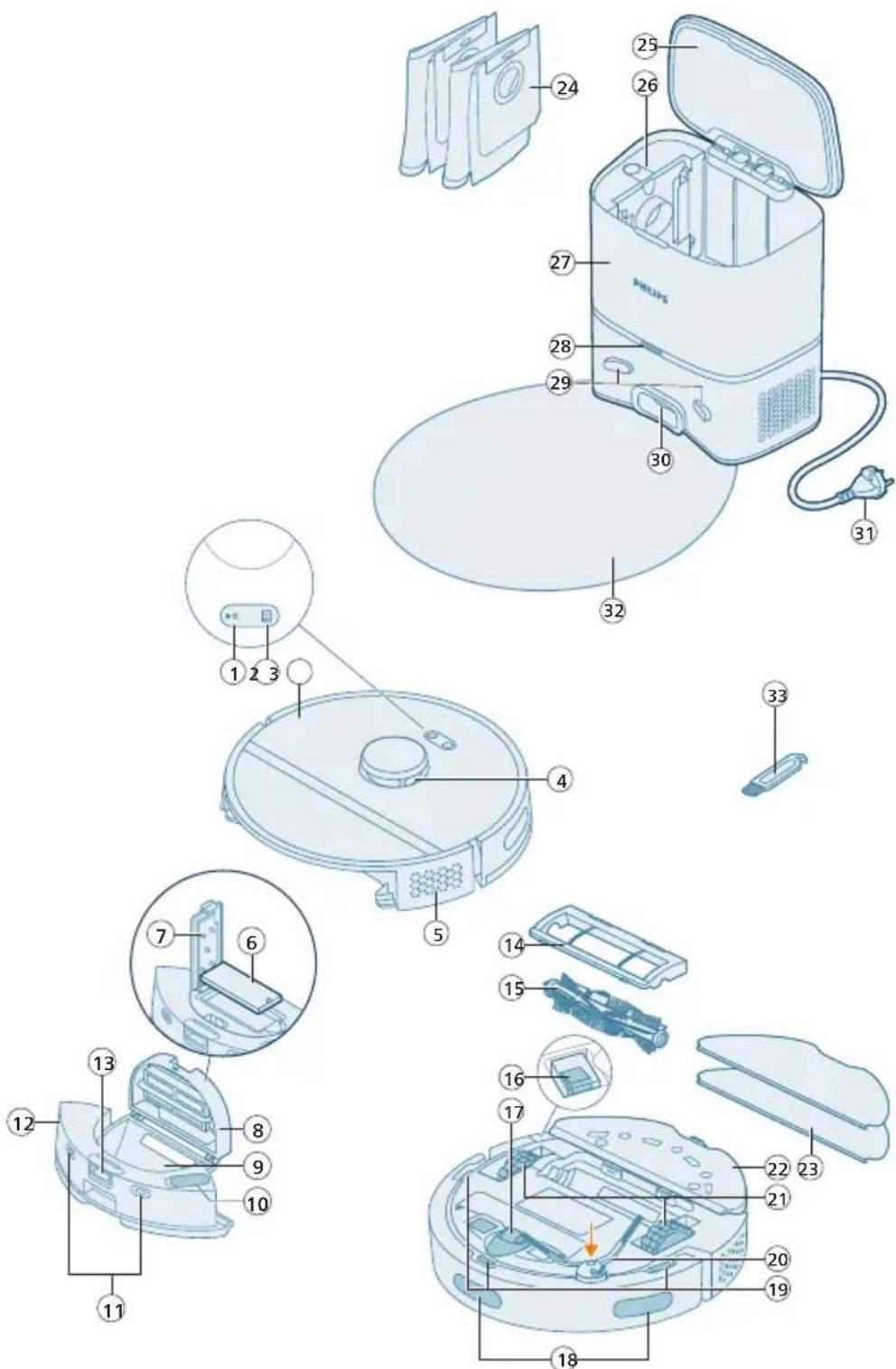 PHILIPS HomeRun 2000 Series XU2100 - Gaminio apžvalga - 1