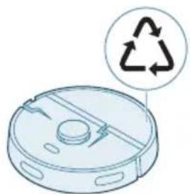 PHILIPS HomeRun 2000 Series XU2100 - Utylizacja i recycl Kling - 1
