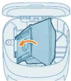 PHILIPS HomeRun 2000 Series XU2100 - Výmena vrecka na prach - 3