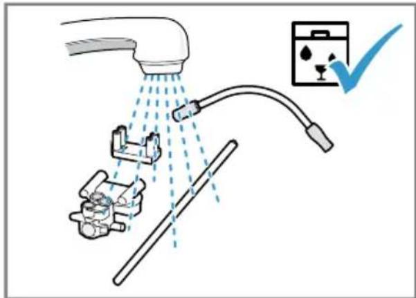 BOSCH TPU60501 - NOTICE: - 17