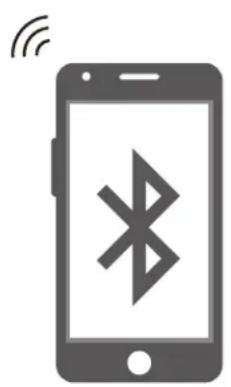 Avantree Aria Pro - Produktübersicht - 3