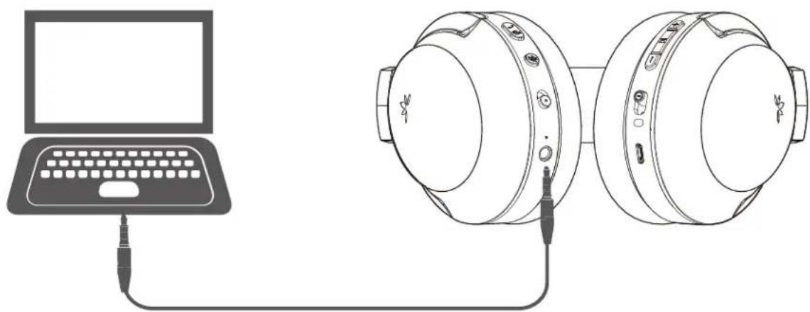 Avantree Aria Pro - Verwendung als verkabelte Kopfhörer - 1