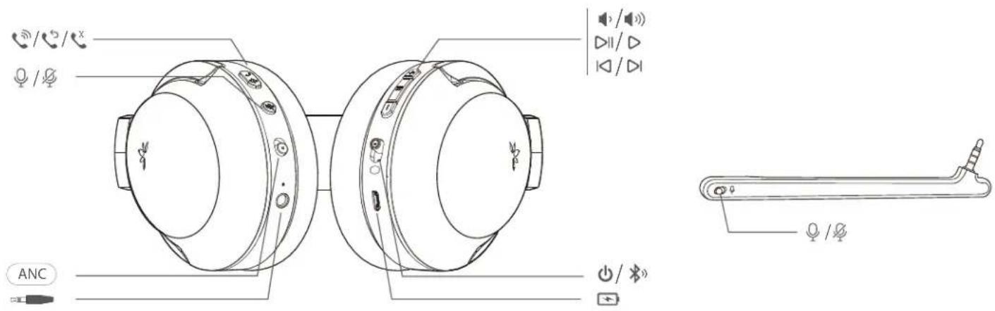 Avantree Aria Pro - Produktübersicht - 1