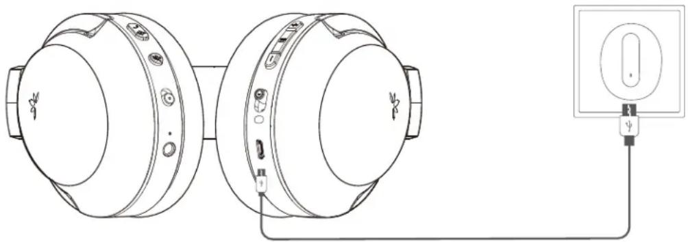 Avantree Aria Pro - Verwendung als verkabelte Kopfhörer - 2
