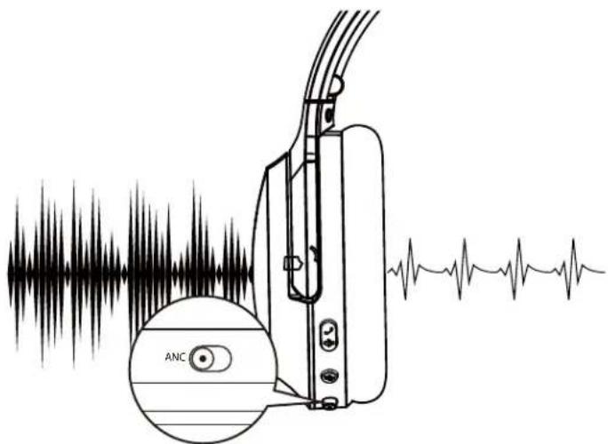 Avantree Aria Pro - Operación básica - 1