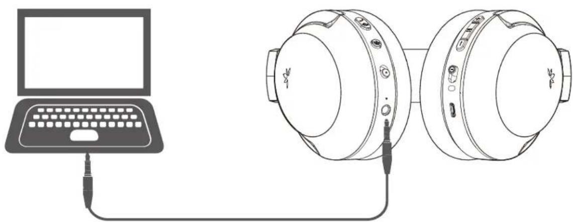 Avantree Aria Pro - Utilizzo come cuffia con filo - 1