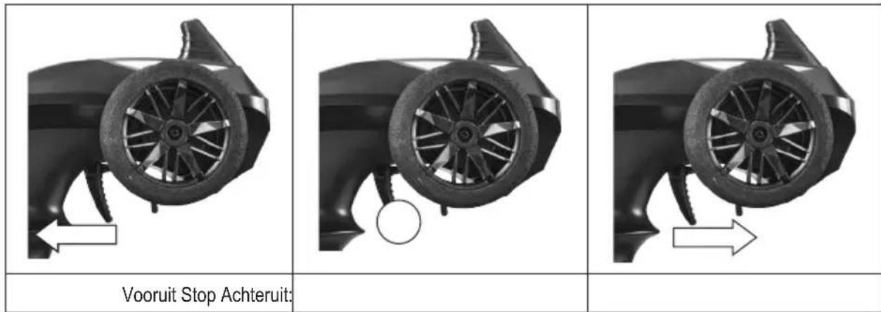 Reely RaVage 4x4 V2 - Belangrijk - 1