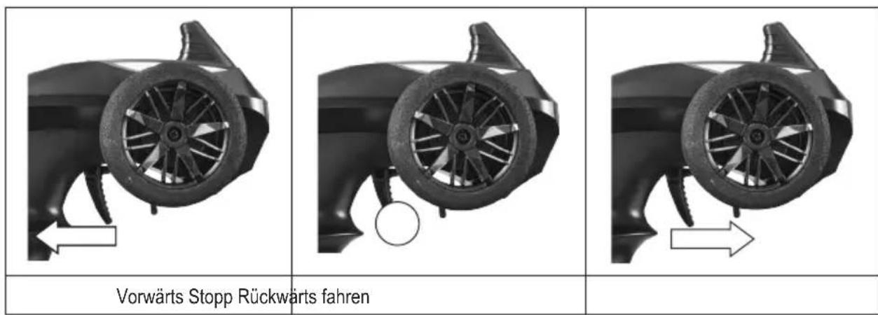 Reely RaVage 4x4 V2 - Wichtig - 1