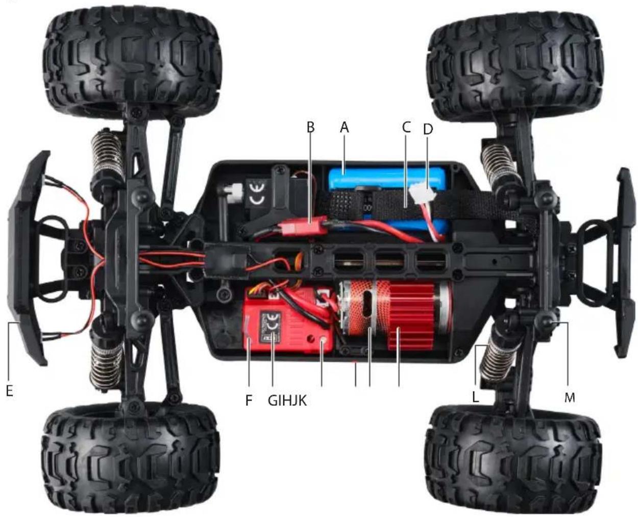 Reely RaVage 4x4 V2 - Bedieningselementen - 1