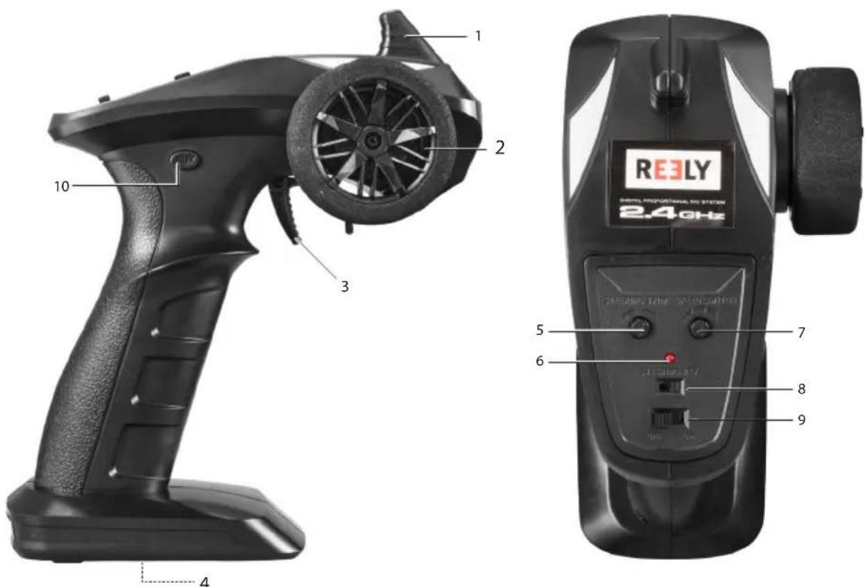 Reely RaVage 4x4 V2 - B) Émetteur (télécommande) - 1