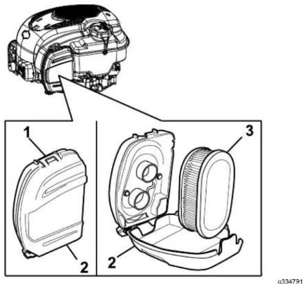 TORO 58602 - Mantenimientodelmotor Mantenimientodelfiltrode aire - 1