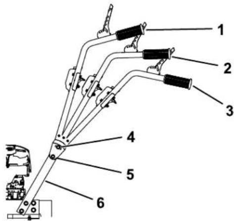 TORO 58602 - Procedure - 4