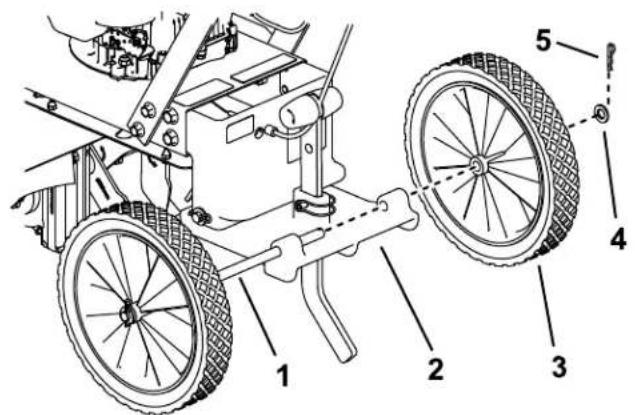 TORO 58602 - Procedure - 1