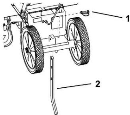 TORO 58602 - Procedure - 6
