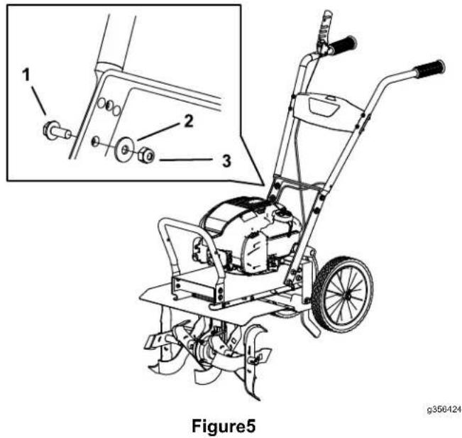 TORO 58602 - Procedure - 3