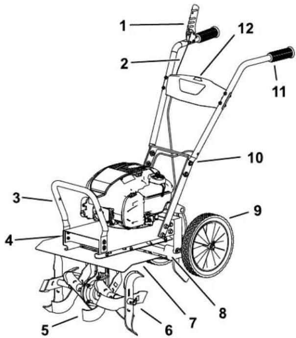 TORO 58602 - Elproducto - 1