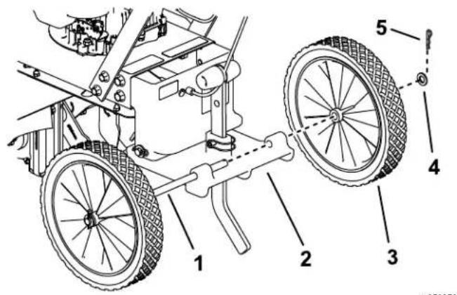 TORO 58602 - Procedimiento - 1
