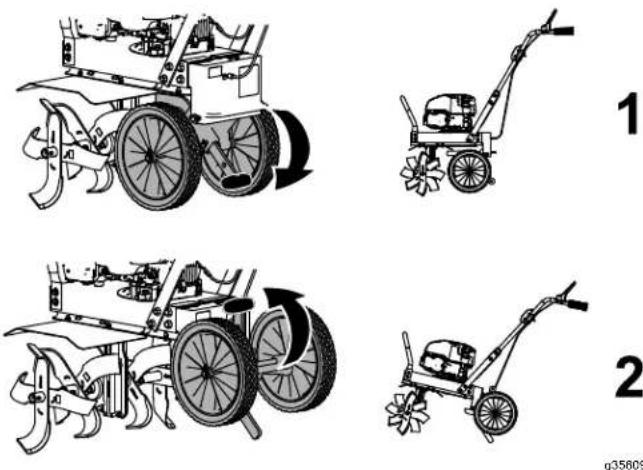 TORO 58602 - PRUDENCE - 1
