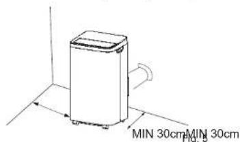 ROWENTA Turbo Eco Sense+ AU5620 - Instalación de tipo semipermanente - 1