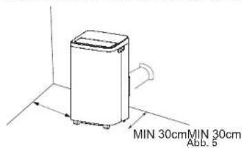 ROWENTA Turbo Eco Sense+ AU5620 - Halbpermanente Installation - 1