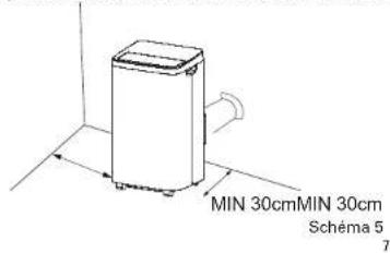 ROWENTA Turbo Eco Sense+ AU5620 - Installation semi-permanente - 1