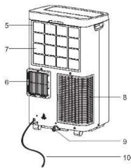 ROWENTA Turbo Eco Sense+ AU5620 - INSTRUCTIONS D'INSTALLATION - 2