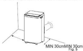 ROWENTA Turbo Eco Sense+ AU5620 - Semi-permanently installation - 1