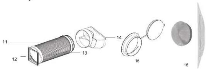 ROWENTA Turbo Eco Sense+ AU5620 - INSTRUCTIONS D'INSTALLATION - 3