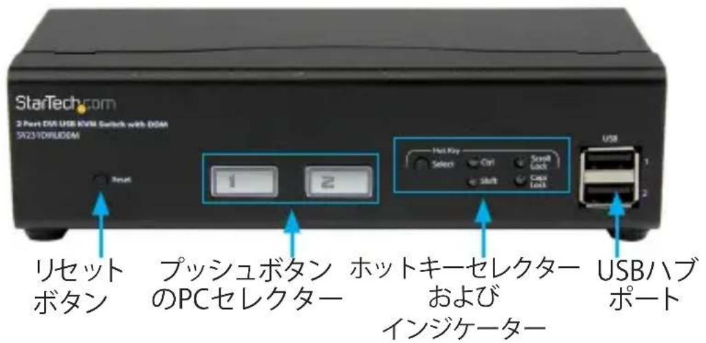 StarTech.com SV431DVIUDDM - 製品概要 - 1