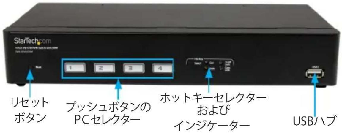 StarTech.com SV431DVIUDDM - FlONENT (SV431DVIUDDM) - 1