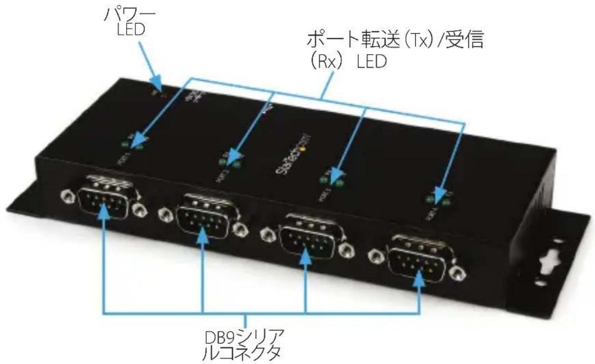StarTech.com ICUSB2324I - flɔnt - 1