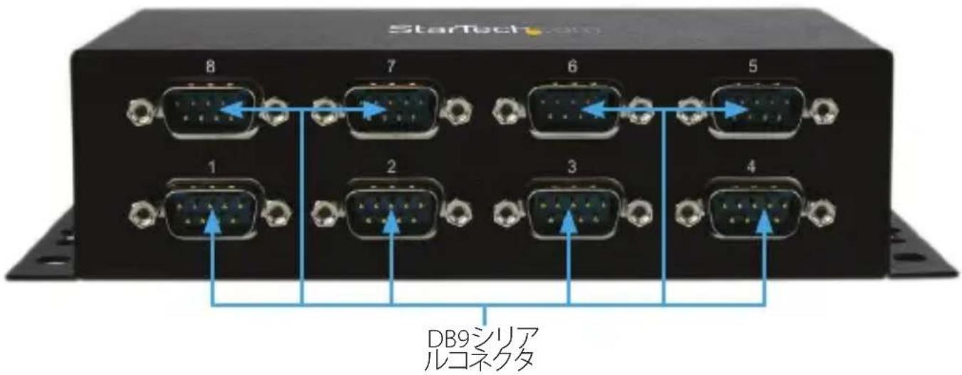 StarTech.com ICUSB2324I - flɔnt - 1