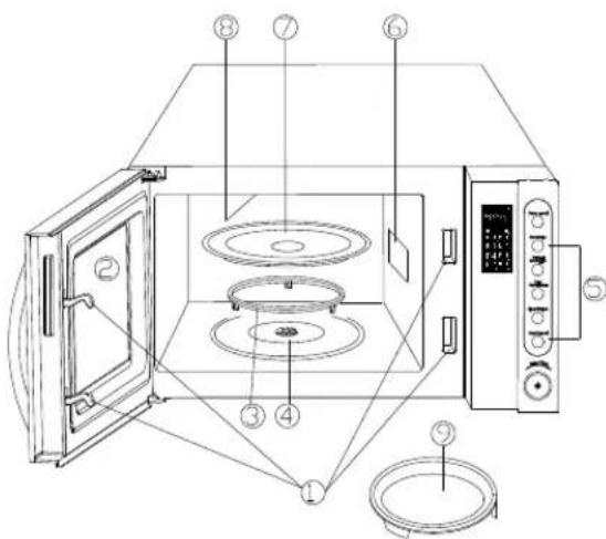 Ices IMO25L63 - GUIDE d'utilisation des ustensiles - 1