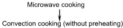 Ices IMO25L63 - Multi-Stage Cooking - 1