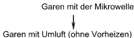 Ices IMO25L63 - Mehrstufige Zubereitung - 1