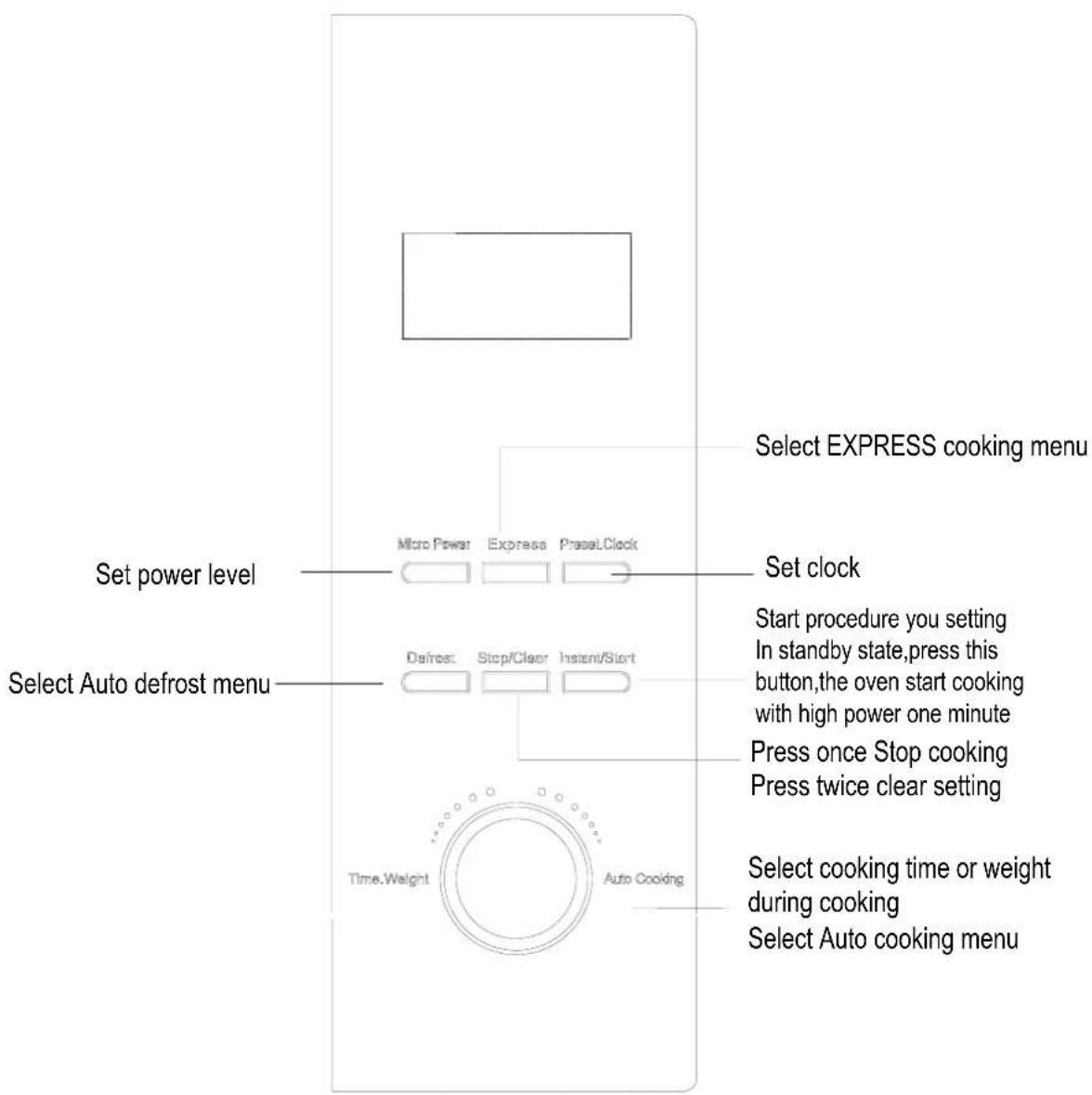 Ices IMO23L20 - Control panel - 1