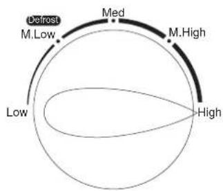Ices IMO20L11W - Operation Instruction - 1