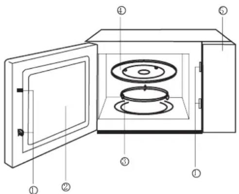 Ices IMO20L11W - FEATURE DIAGRAM - 1