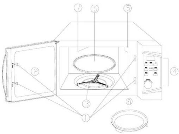Ices IM020L50W - BEDIENELEMENTE UND FUNKTIONEN - 1