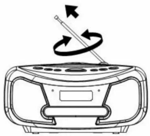 Ices ISCD31 - Pour une reception optimale - 1