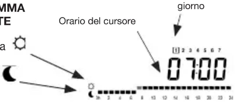 VASCO Luxe - MODIFICA DI UN PROGRAMMA IMPOSTABILE DALL'UTENTE - 1