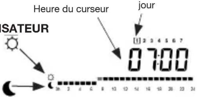 VASCO Luxe - EDITION D'UN PROGRAMME UTILISATEUR - 1