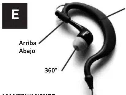 Dymond Waterproof Headset - GARANTIE - 1