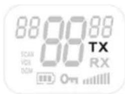 Esscom TwinTalker 9210 - Transmission d'un signal - 1