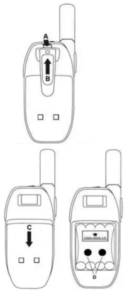 Esscom TwinTalker 9210 - Einlegen der Batterien - 1