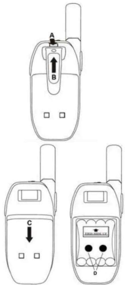 Esscom TwinTalker 9210 - Batterijen plaatsen - 1