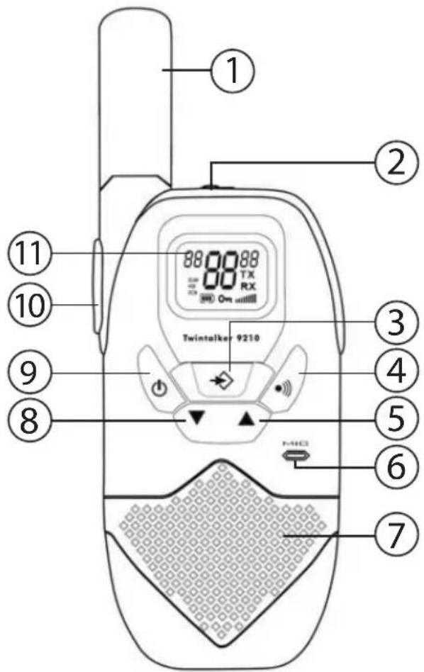 Esscom TwinTalker 9210 - Toetsen - 7