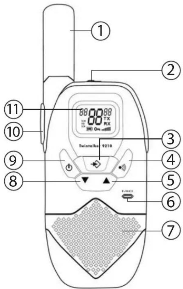 Esscom TwinTalker 9210 - Buttons - 6