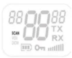 Esscom TwinTalker 9210 - Kanalscan - 1