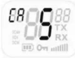 Esscom TwinTalker 9210 - a. Einstellen der Ruftöne - 1